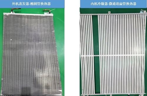 創新科技賦能 這些獲獎換熱器產品引領行業未來